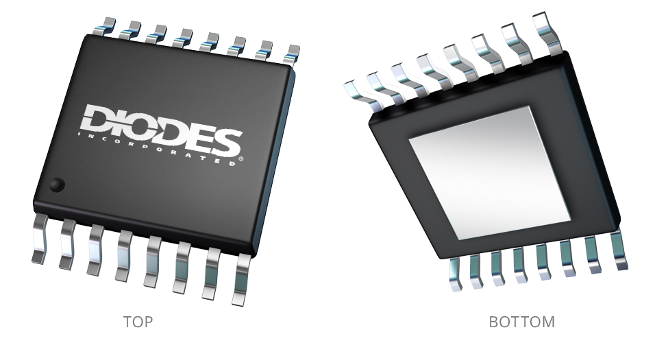 AL88902Q: 60V Synchronous Buck (LED Drivers for Backlights AL88902Q: 60V Synchronous Buck (LED Drivers for Backlights