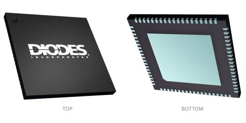 W-QFN9090-76/SWP (Type A) 3D