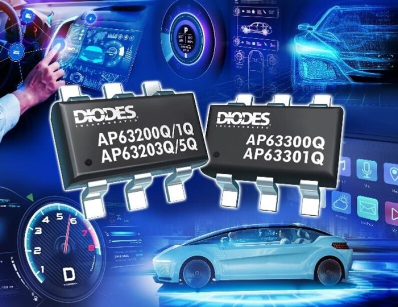 DIB054D2 AP6320xQ and AP6330xQ blog image