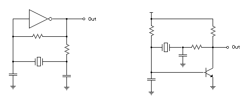 Timing OscillatorCircuits Fig3 Figure 3. Oscillator Circuits