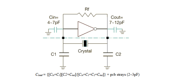 Timing OscillatorComponentsAndStrayCapacitance Oscillator Components and Stray Capacitance