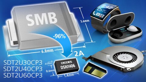 Diodes & Rectifiers   Schottky Rectifiers