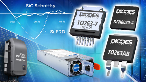 Diodes & Rectifiers   SiC Schottky