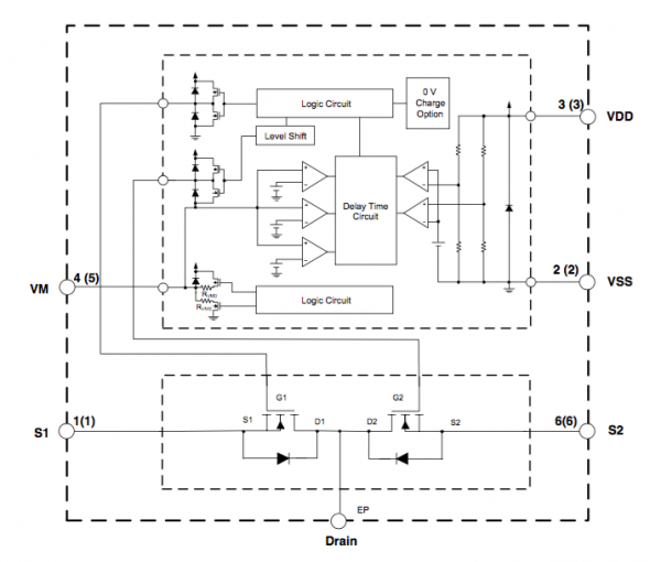 DIA009 2 Fig1 AP9214L Functional Block Diagram