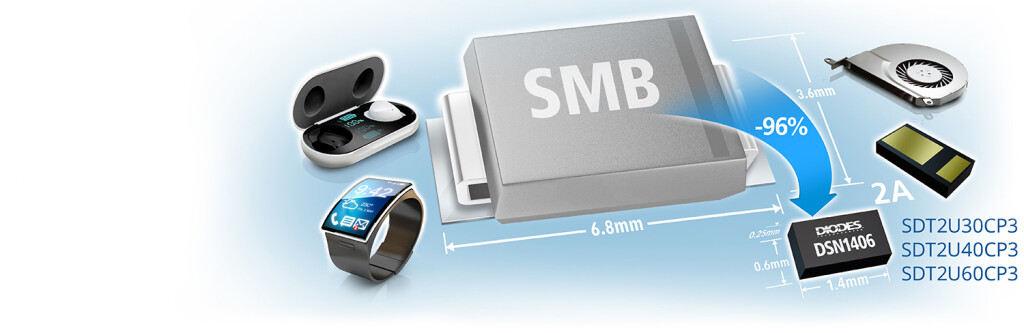 Industrys Smallest 2A Schottky Rectifiers