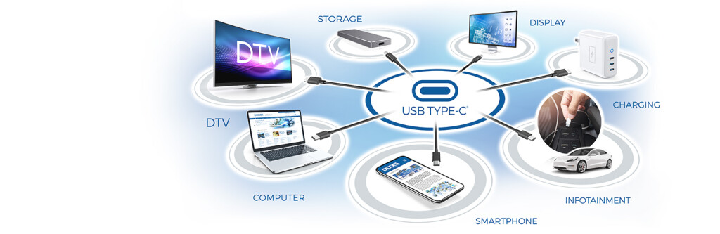 USB type c banner