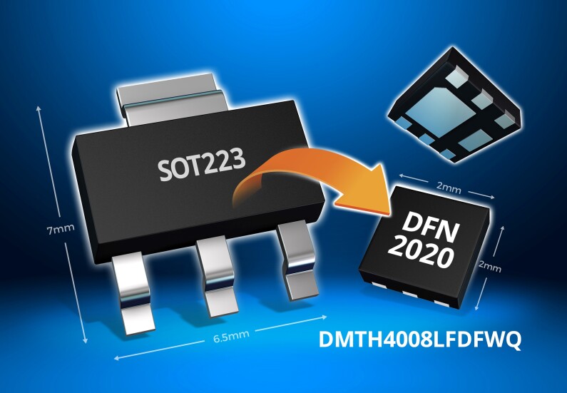Blog post on smaller packages graphic