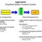 PowerSwitchTraining