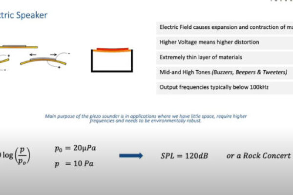 piezoelectric speaker