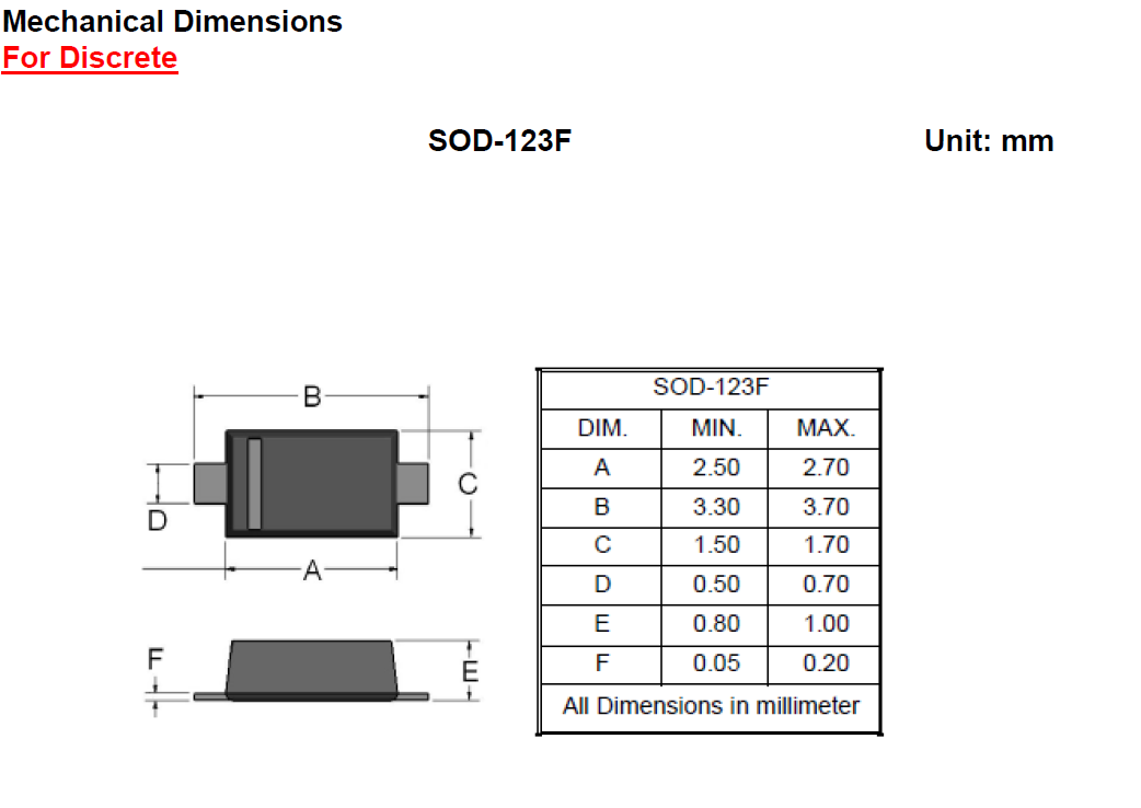 SOD-123 Component Package, 49% OFF | www.juridiconline.com