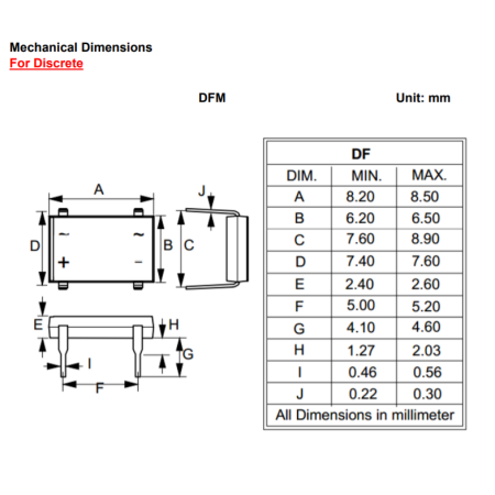 DFM LS