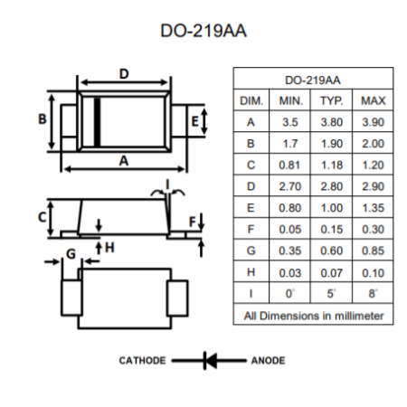 DO 219AA LS