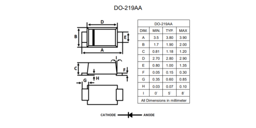 DO 219AA LS