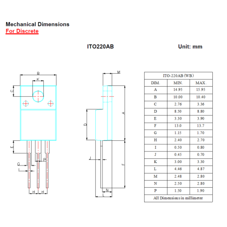 ITO220AB LS