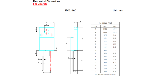 ITO220AC LS