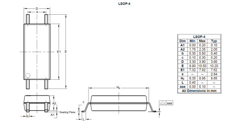 LSOP 4