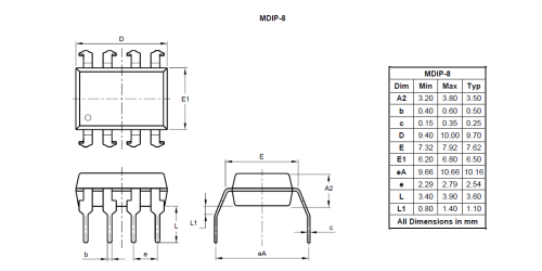 MDIP 8