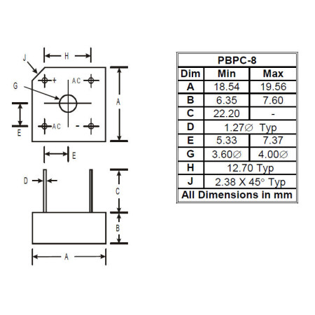 PBPC 8