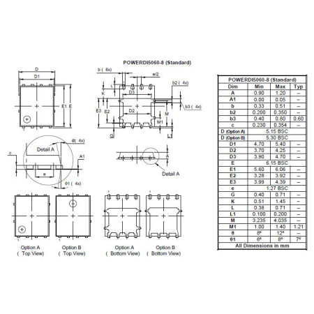 POWERDI5060 8 Standard