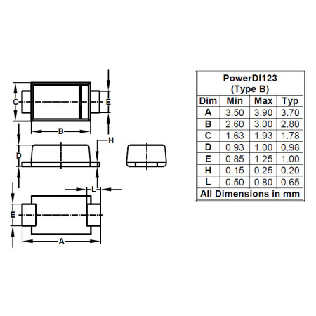 PowerDI123 Type B