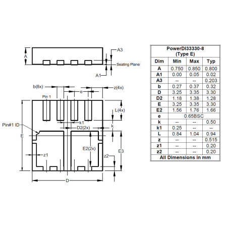 PowerDI3333 8 Type E