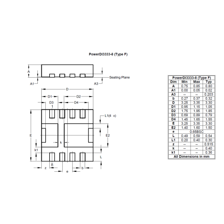 PowerDI3333 8 Type F