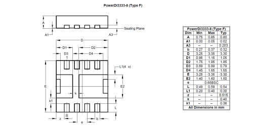 PowerDI3333 8 Type F