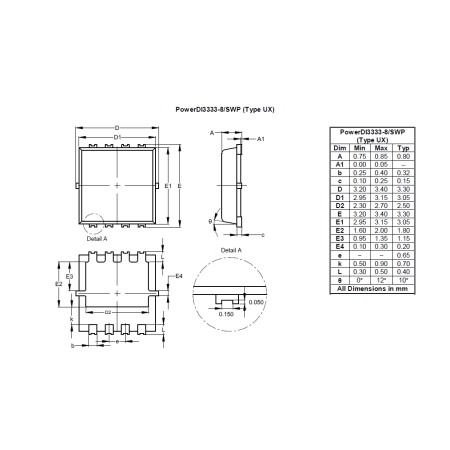 PowerDI3333 8 SWP Type UX