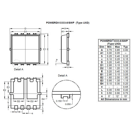 PowerDI3333 8 SWP Type UXD