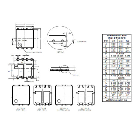 PowerDI5060 8 SWP Type D Standard