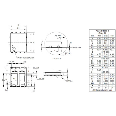 PowerDI5060 8 Type D