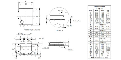 PowerDI5060 8 Type D