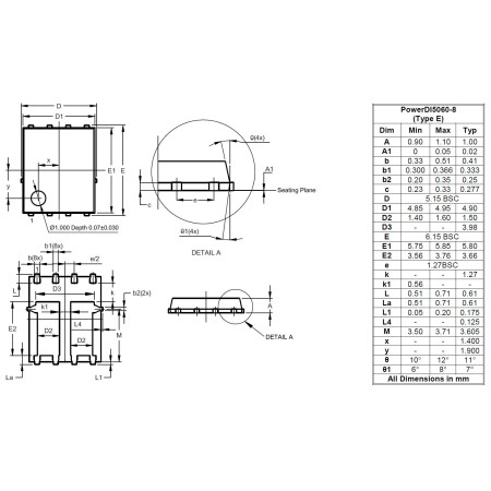 PowerDI5060 8 Type E