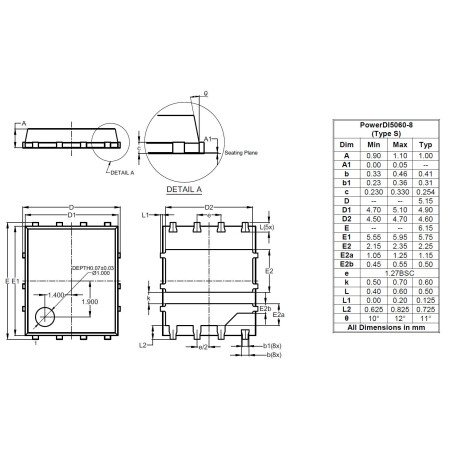 PowerDI5060 8 Type S