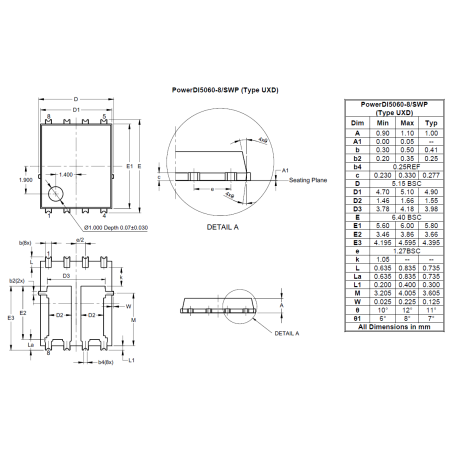 PowerDI5060 8 SWP Type UXD