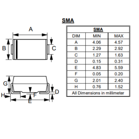 SMA LS