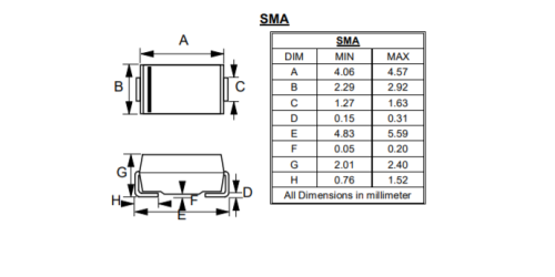 SMA LS