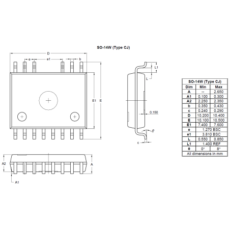 SO 14W Type CJ RevA image