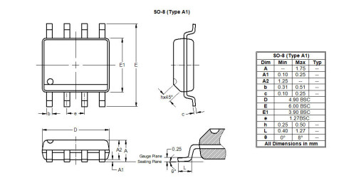 SO 8 Type A1