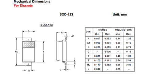 SOD 123 LS