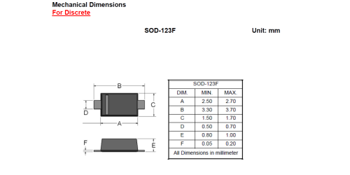SOD 123F LS