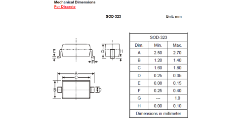 SOD 323 LS