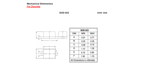 SOD 523 LS