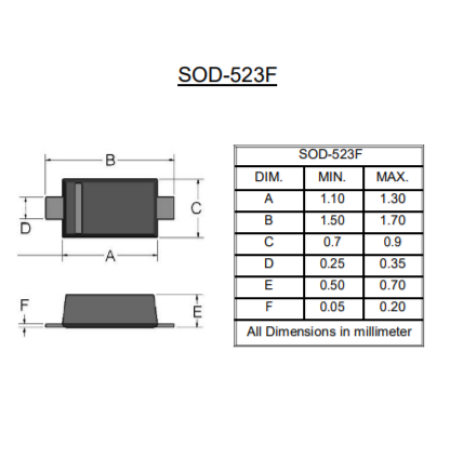 SOD 523F LS