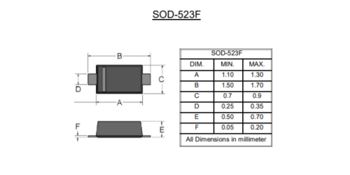 SOD 523F LS