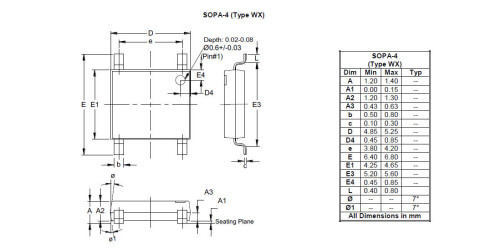 SOPA 4 Type WX