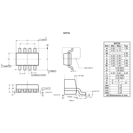 SOT28 Image