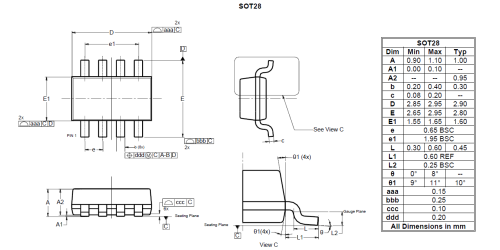 SOT28 Image