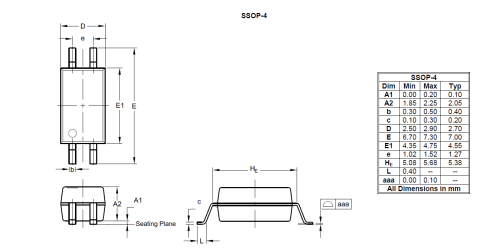 SSOP 4