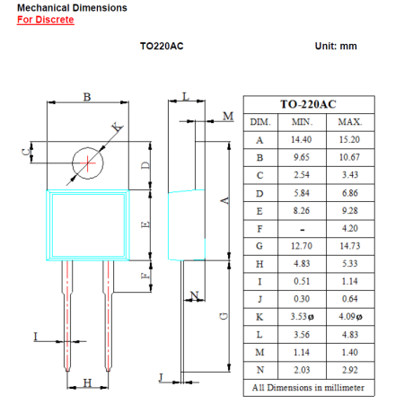 TO220AC LS